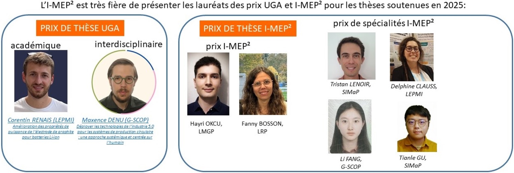 Prix de thèse de l'ED I-MEP²