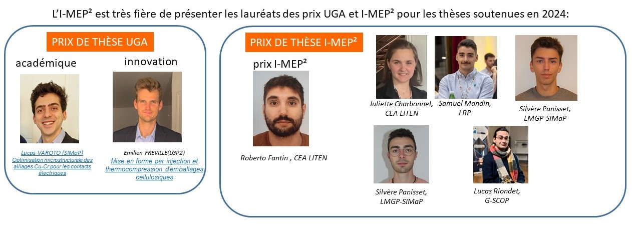 I-MEP²